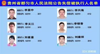 都匀市新闻爆料网站公示,最新爆料事件盘点 第1张 都匀市新闻爆料网站公示,最新爆料事件盘点 第1张